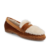 ALL