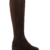 ALL